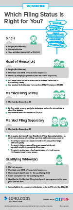 infographic on filing status